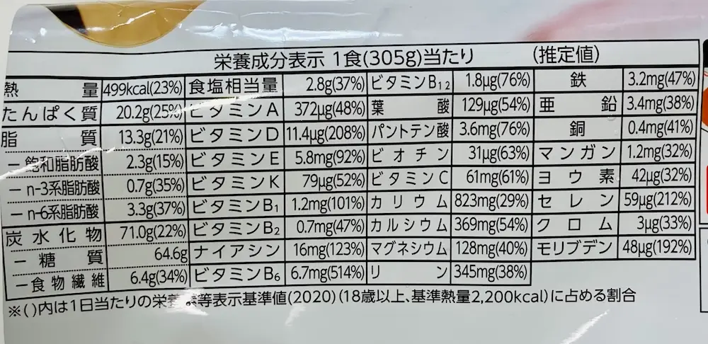 完全メシ美味しく栄養バランスボロネーゼ栄養成分表